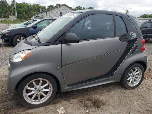  Salvage Smart fortwo