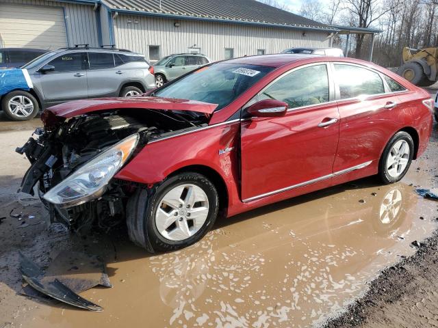  Salvage Hyundai SONATA