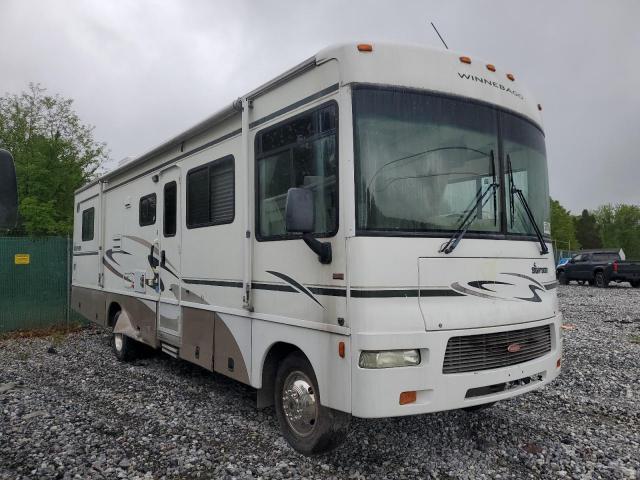  Salvage Winnebago Sightseer