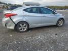 Hyundai ELANTRA Gls Image 3