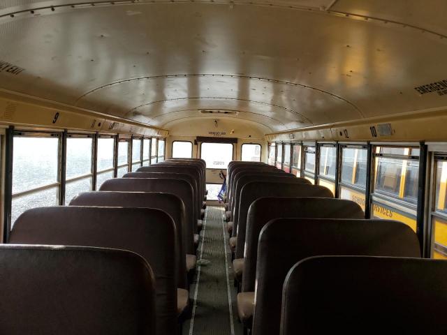 Ic Ce Series Ce Image 8