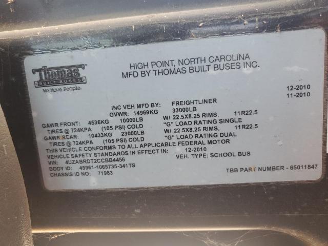 Thomas Saf-t-line B2b Image 10