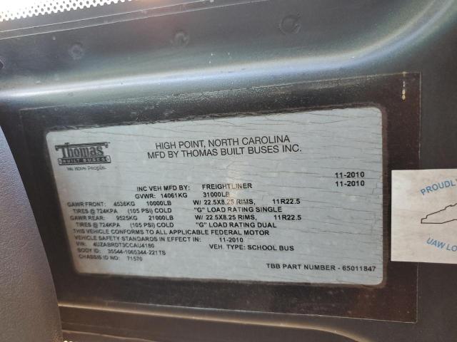 Thomas Saf-t-line B2b Image 10